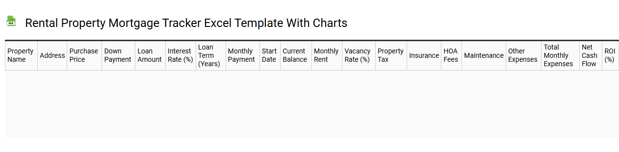 Rental property mortgage tracker Excel template with charts