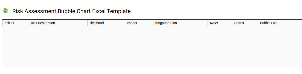 Risk assessment bubble chart Excel template