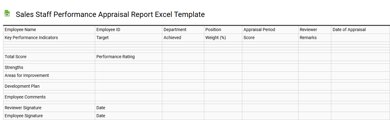 Sales staff performance appraisal report Excel template