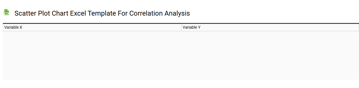 Scatter plot chart Excel template for correlation analysis
