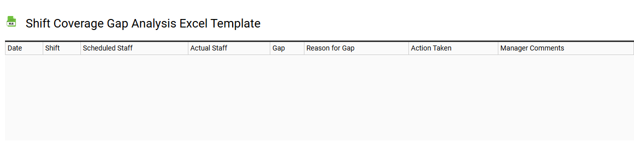 Shift coverage gap analysis Excel template