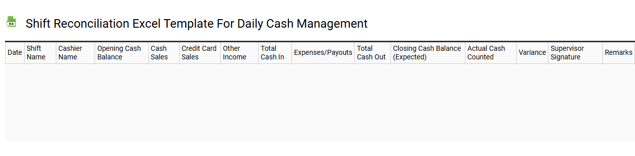 Shift reconciliation Excel template for daily cash management