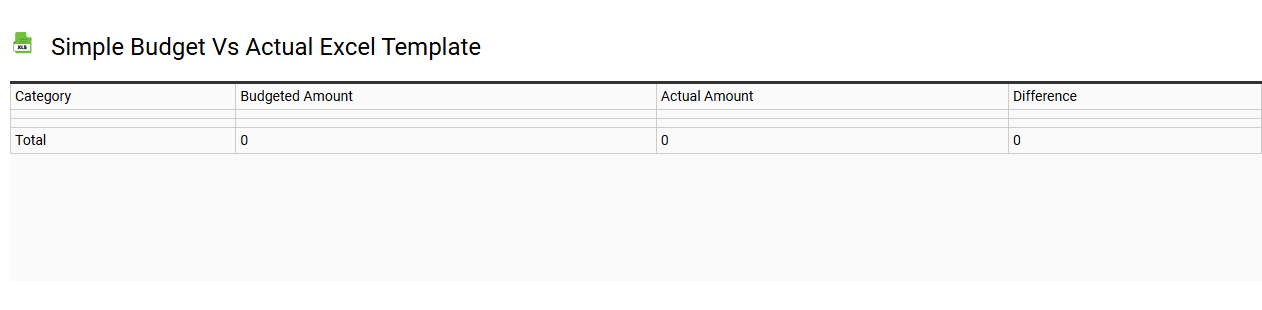 Simple budget vs actual Excel template