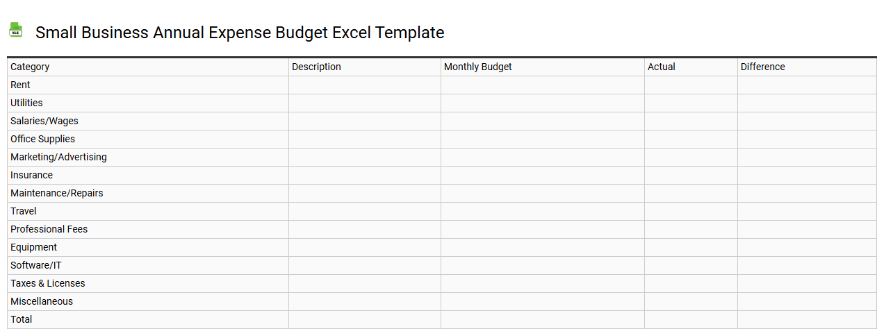 Small business annual expense budget Excel template