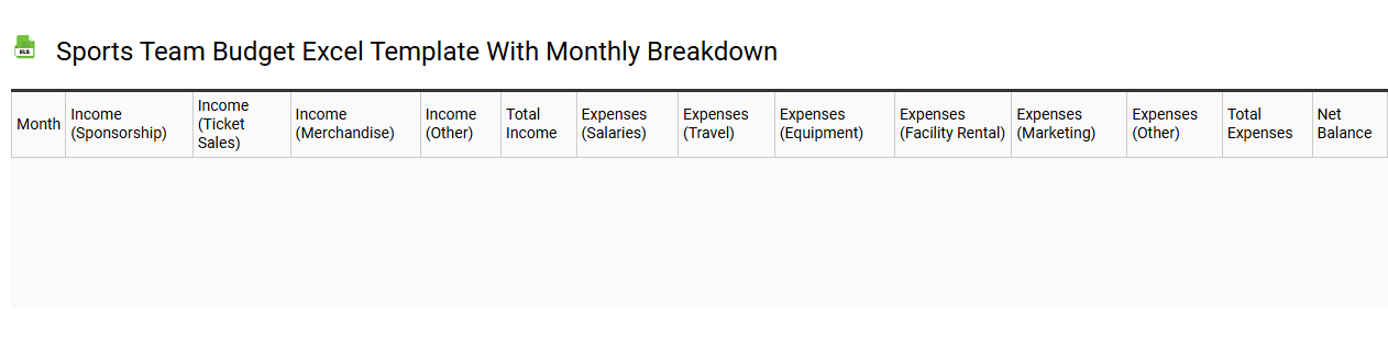 Sports team budget Excel template with monthly breakdown