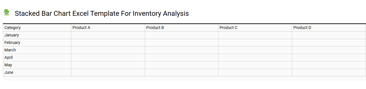 Stacked bar chart Excel template for inventory analysis