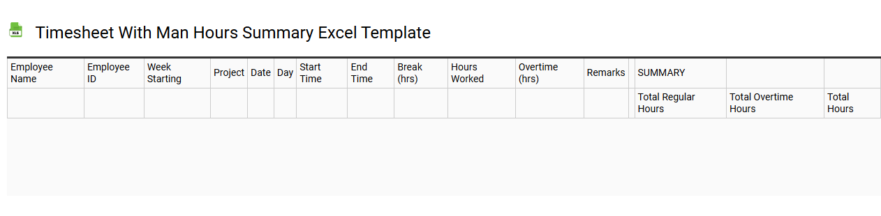 Timesheet with man hours summary Excel template