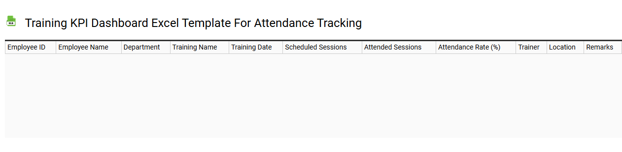 Training KPI dashboard Excel template for attendance tracking