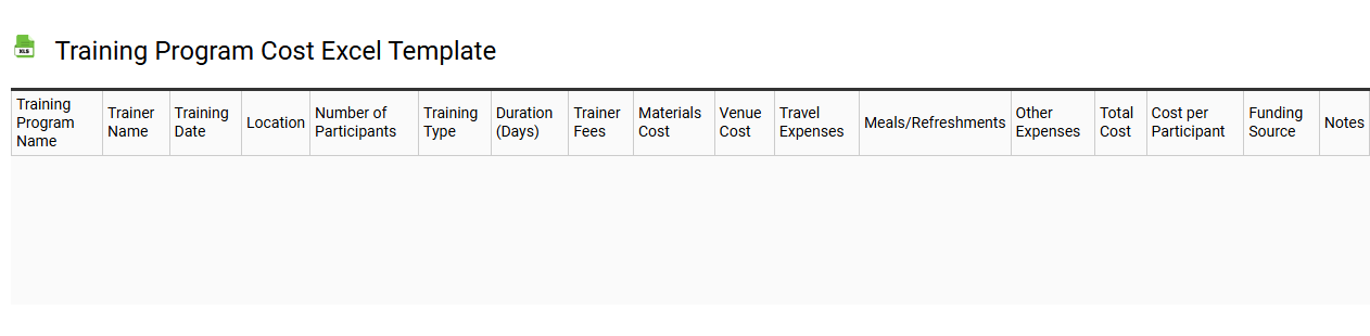 Training program cost Excel template