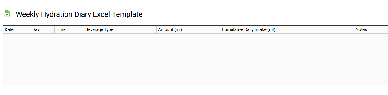 Weekly hydration diary Excel template