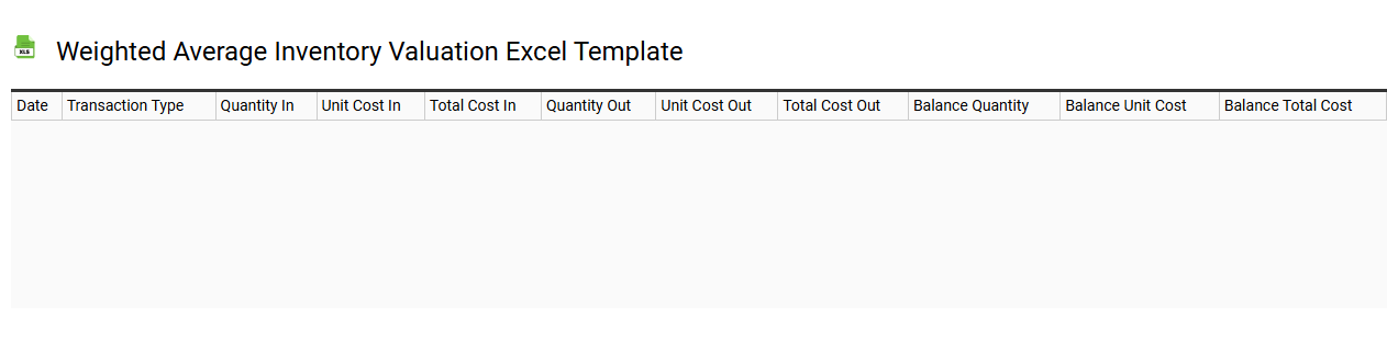 Weighted average inventory valuation Excel template