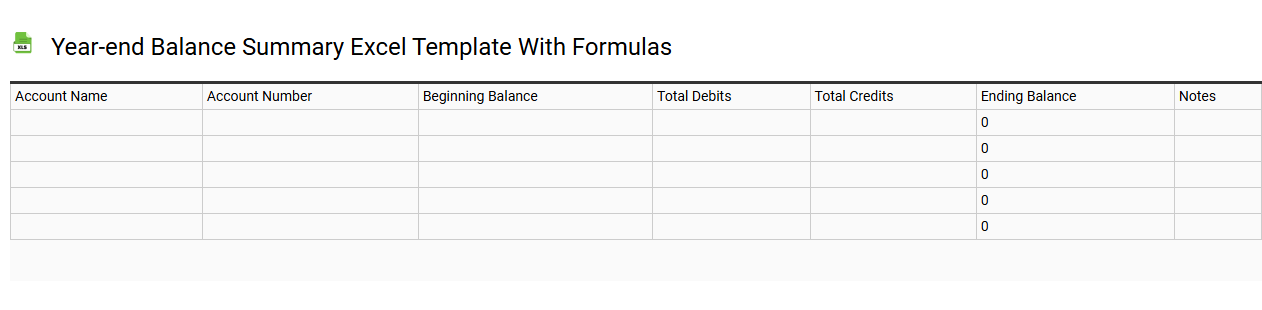Year-end balance summary Excel template with formulas