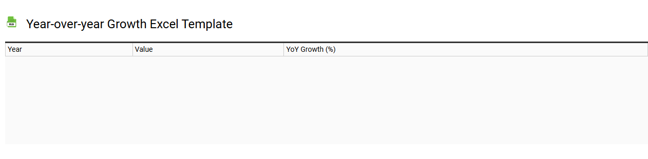 Year-over-year growth Excel template