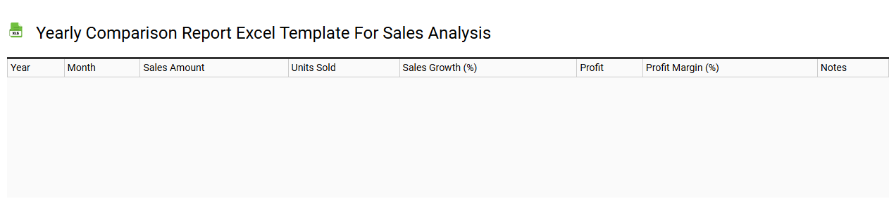 Yearly comparison report Excel template for sales analysis