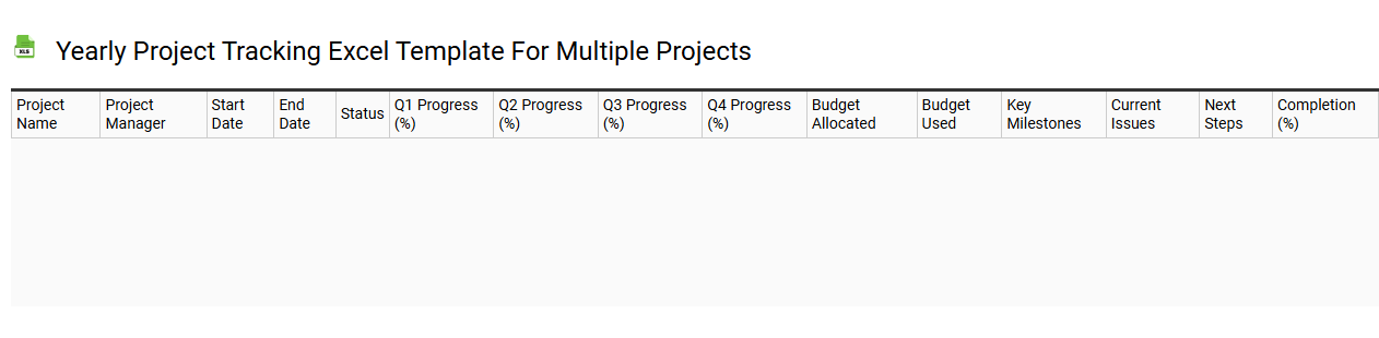 Yearly project tracking Excel template for multiple projects