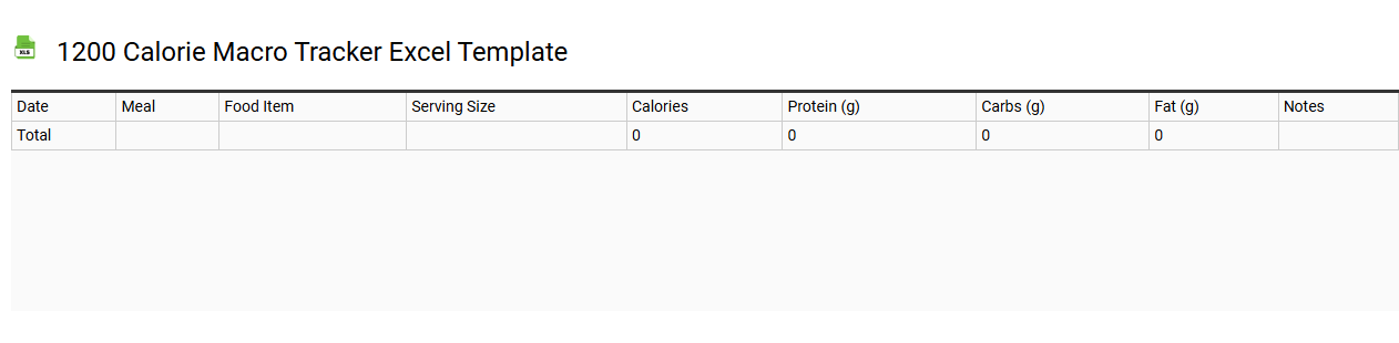1200 calorie macro tracker Excel template
