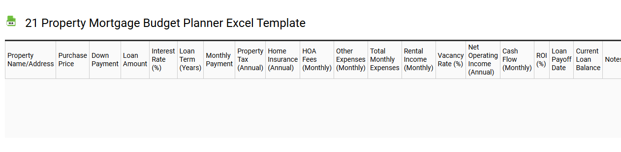 21 property mortgage budget planner Excel template