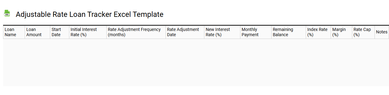 Adjustable rate loan tracker Excel template