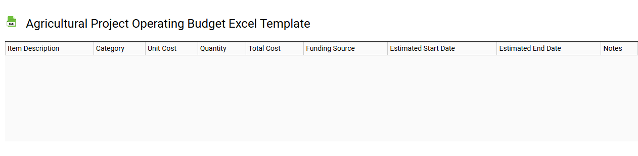 Agricultural project operating budget Excel template