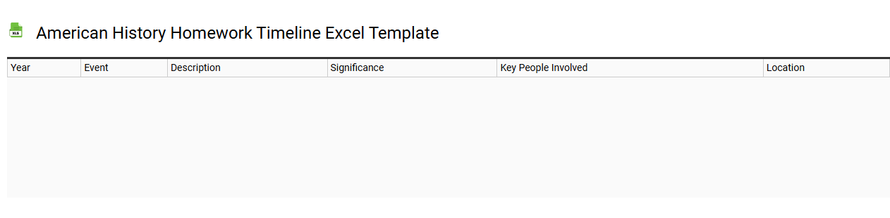 American history homework timeline Excel template