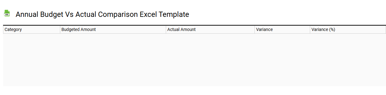 Annual budget vs actual comparison Excel template
