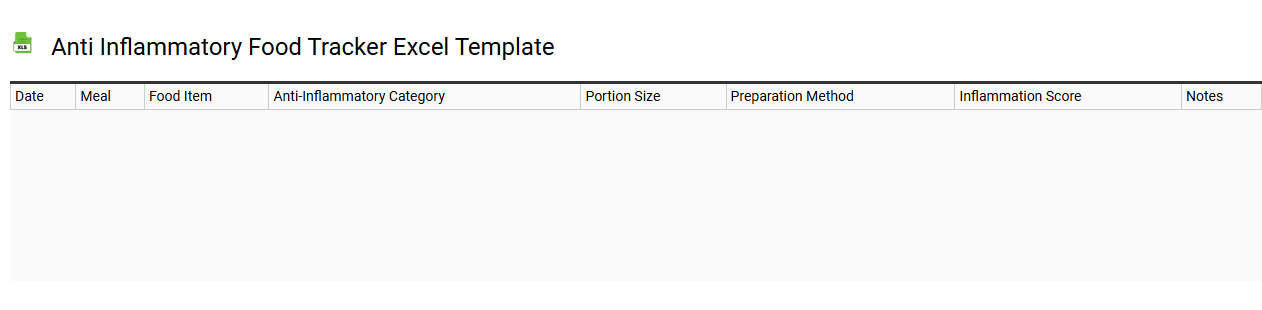 Anti inflammatory food tracker Excel template