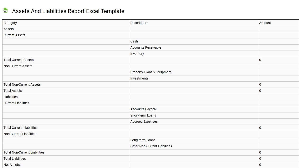 Assets and liabilities report Excel template