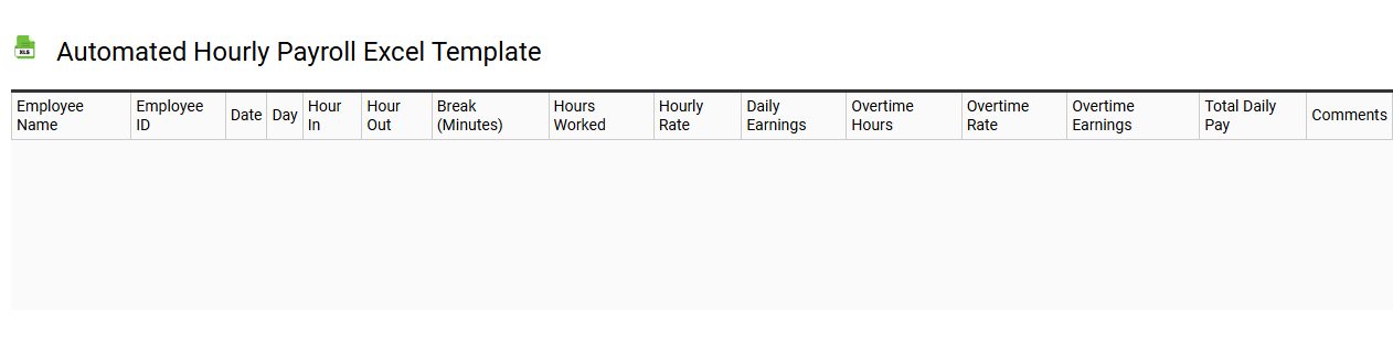 Automated hourly payroll Excel template