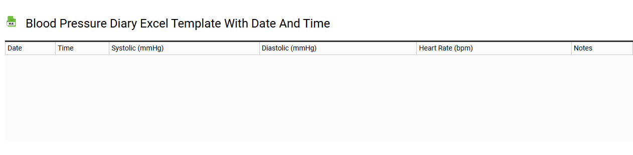 Blood pressure diary Excel template with date and time