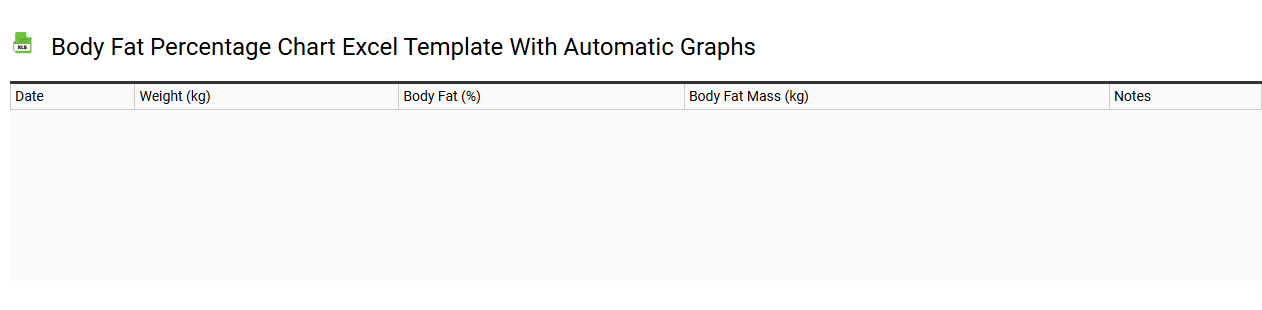 Body fat percentage chart Excel template with automatic graphs