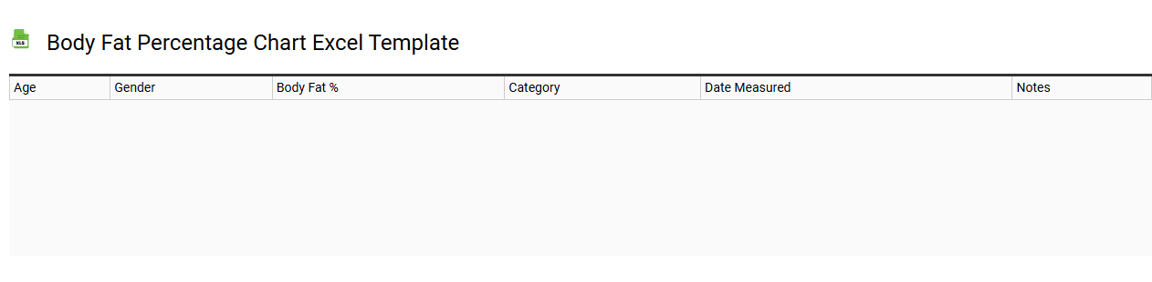 Body fat percentage chart Excel template