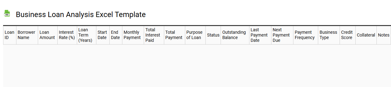 Business loan analysis Excel template