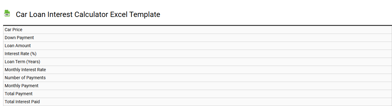 Car loan interest calculator Excel template