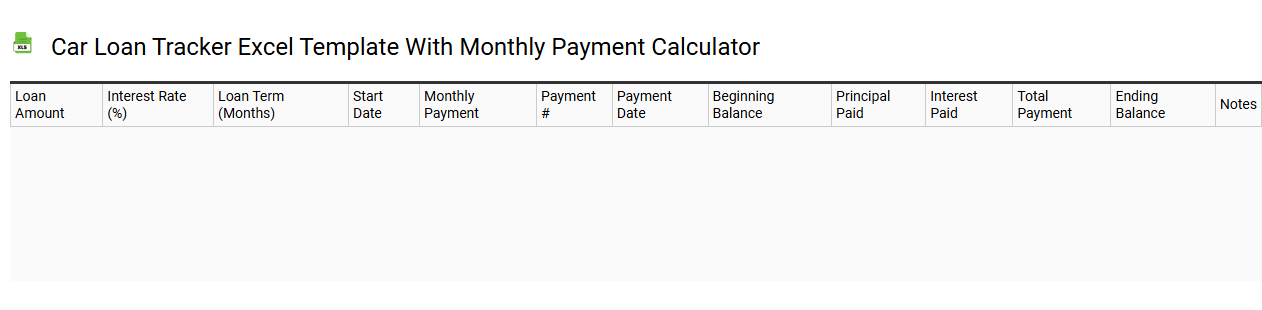 Car loan tracker Excel template with monthly payment calculator