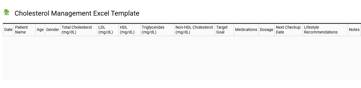 Cholesterol management Excel template