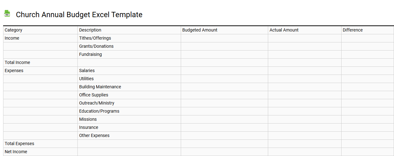 Church annual budget Excel template