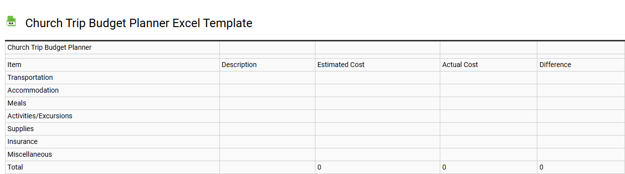 Church trip budget planner Excel template