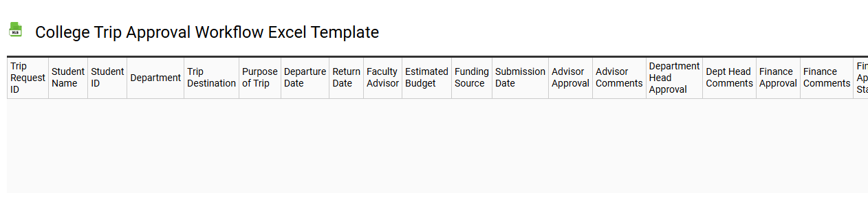 College trip approval workflow Excel template