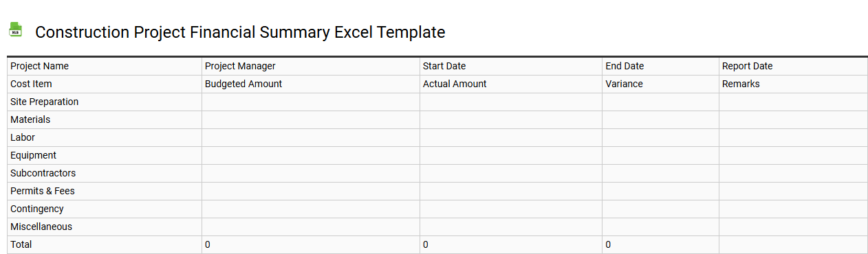 Construction project financial summary Excel template