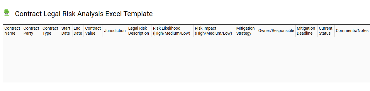 Contract legal risk analysis Excel template