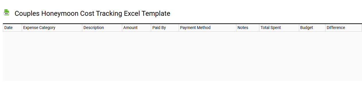 Couples honeymoon cost tracking Excel template