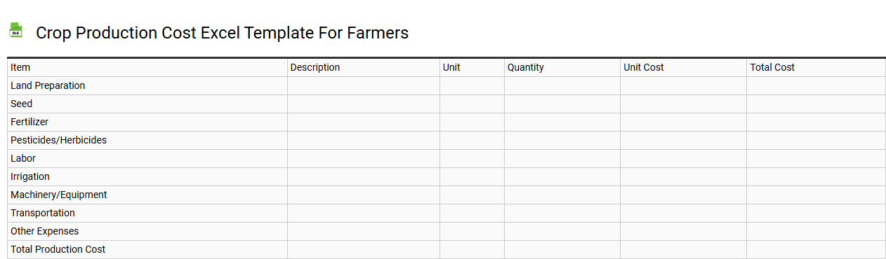 Crop production cost Excel template for farmers