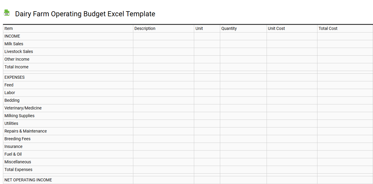 Dairy farm operating budget Excel template