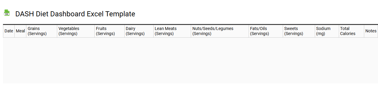 DASH diet dashboard Excel template