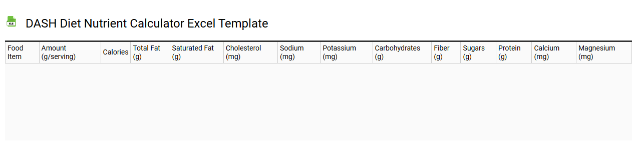 DASH diet nutrient calculator Excel template