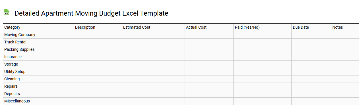 Detailed apartment moving budget Excel template