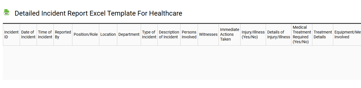 Detailed incident report Excel template for healthcare