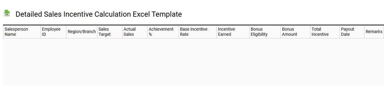 Detailed sales incentive calculation Excel template