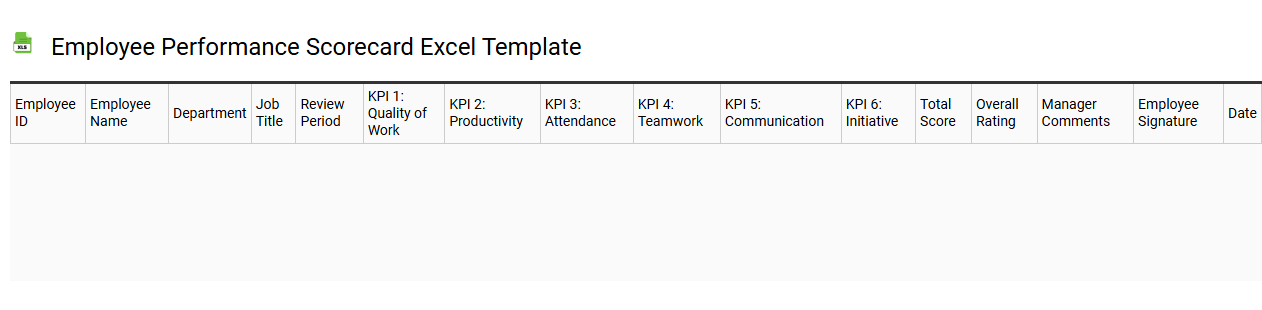 Employee performance scorecard Excel template
