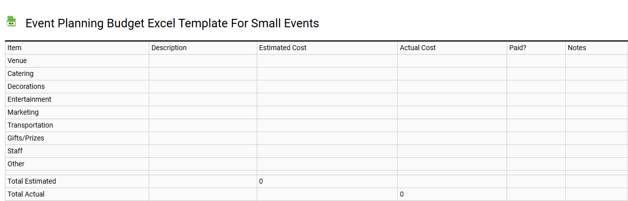 Event planning budget Excel template for small events
